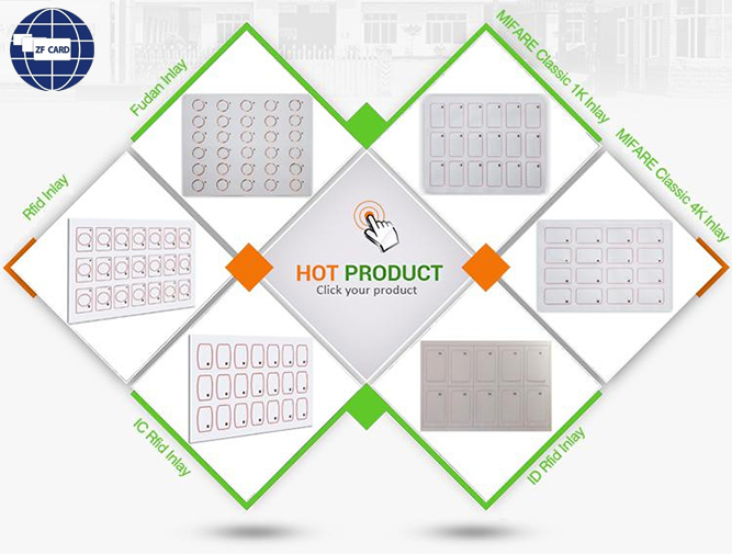RFID Inlay: la parte clave de la tarjeta inteligente
